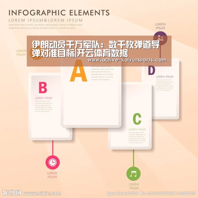 伊朗动员千万军队:数千枚弹道导弹对准目标|开云体育数据(图1) 开云体育高清直播